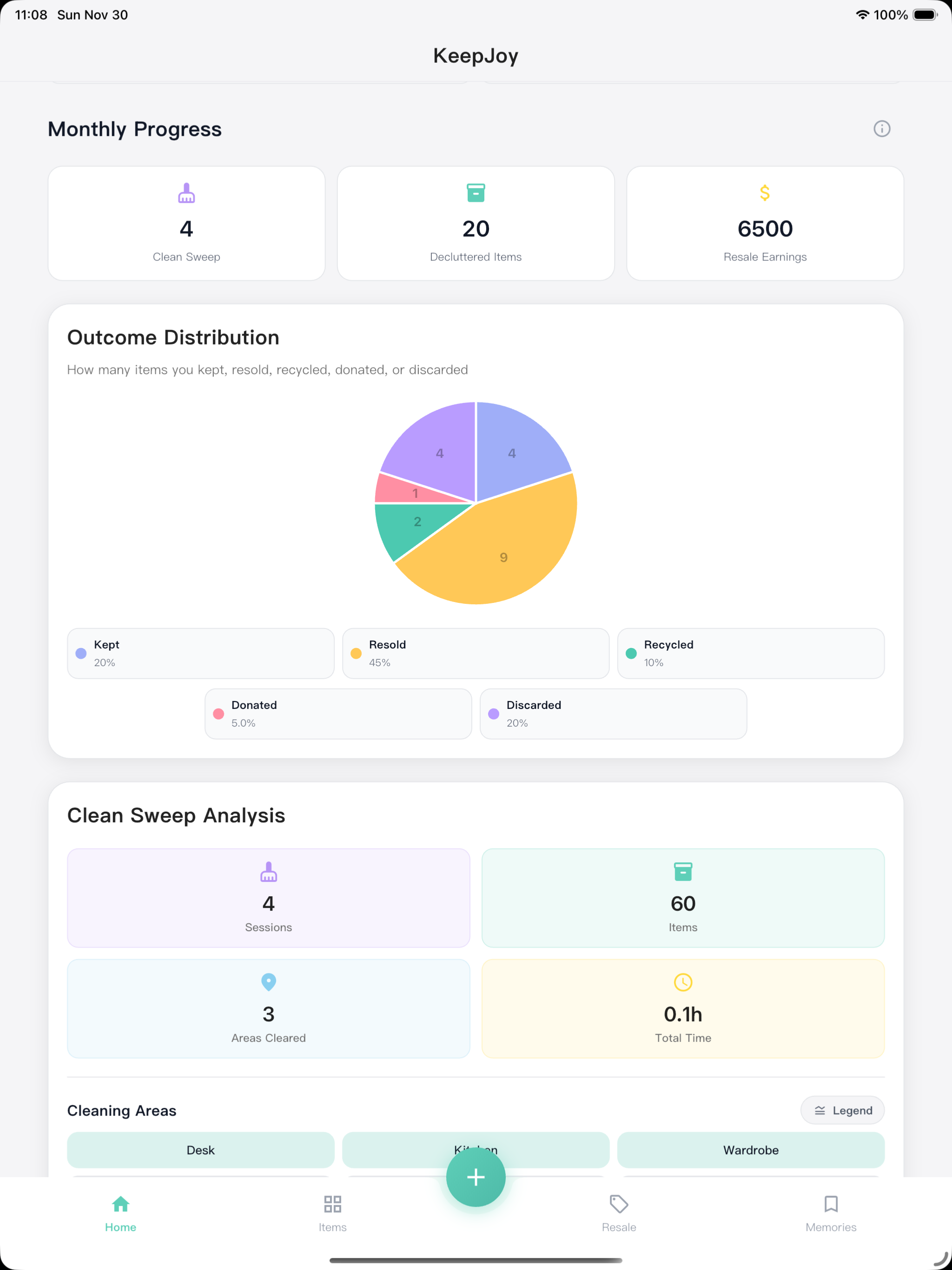 KeepJoy monthly progress screenshot